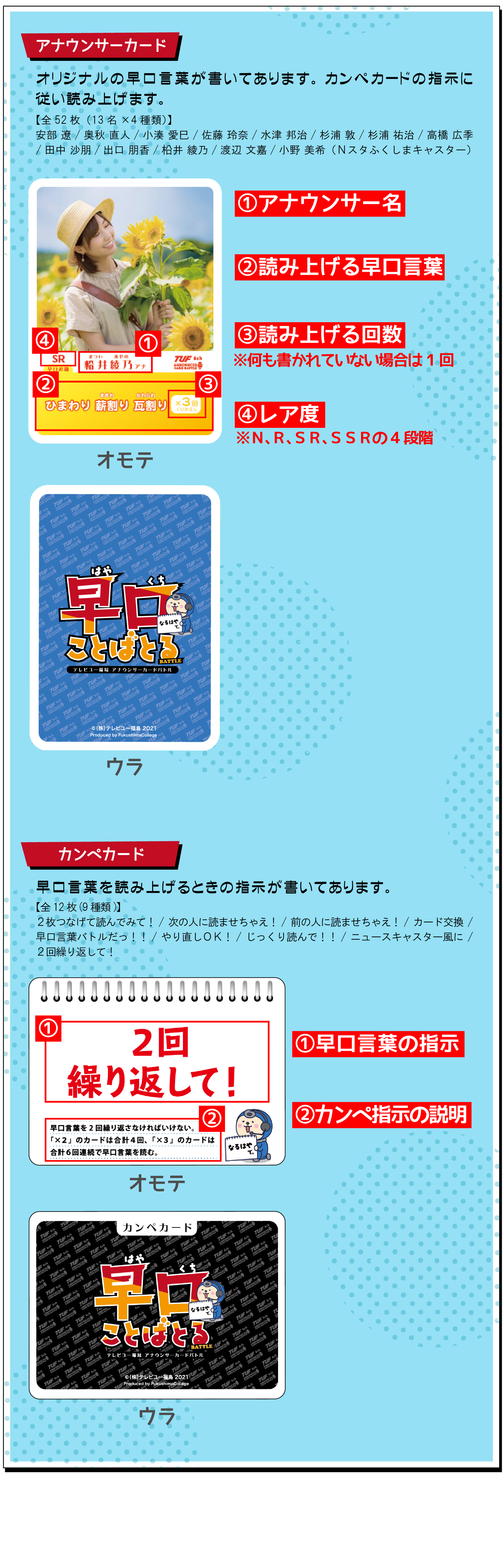 カード説明画像