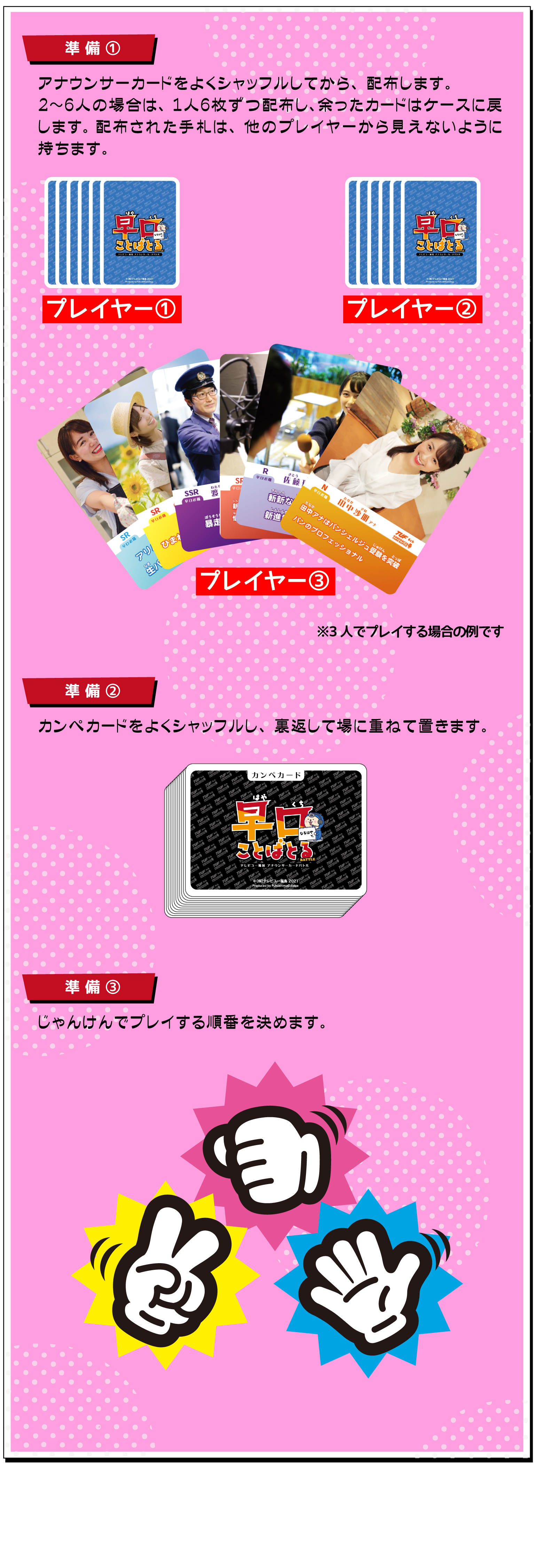 始める前準備の画像