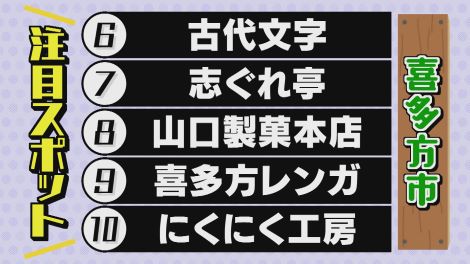 市 天気 喜多方